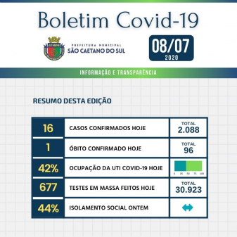 Boletim - 08/07/2020