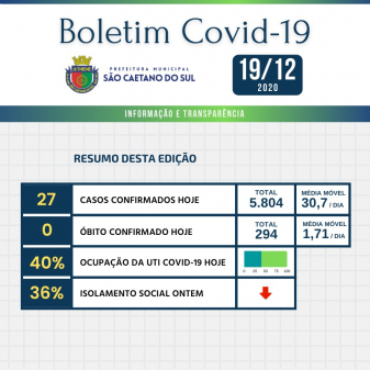 Boletim - 19/12/2020