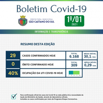 Boletim - 01/01/2021