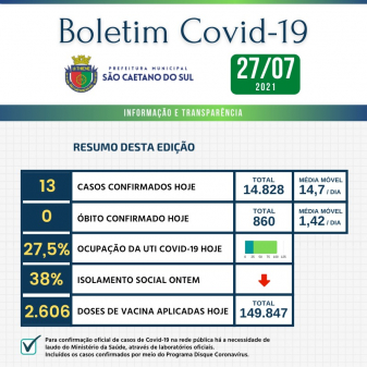 Boletim - 27/07/2021