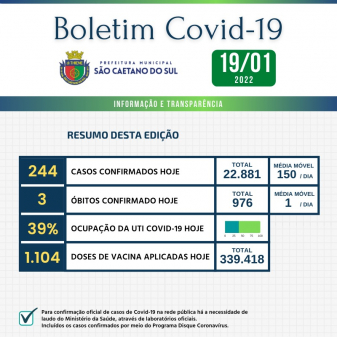 Boletim - 19/01/2022